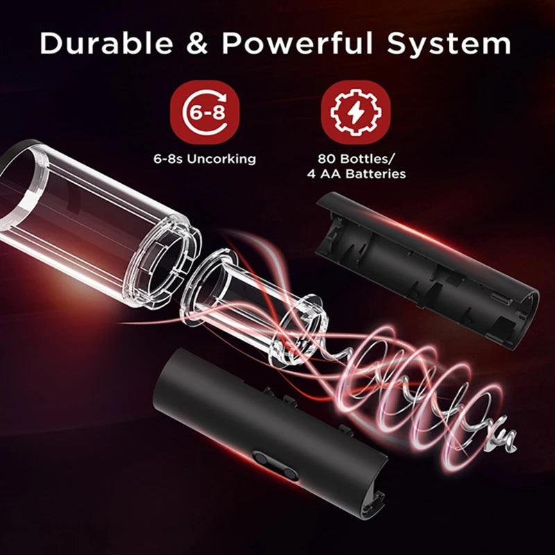 Elektrische kurkentrekker set